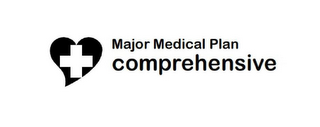 MAJOR MEDICAL PLAN COMPREHENSIVE