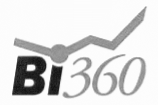 BI360