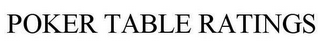 POKER TABLE RATINGS