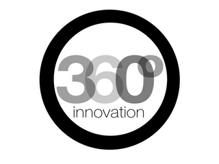 360° INNOVATION