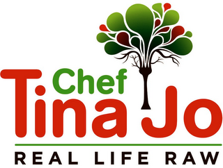 CHEF TINA JO REAL LIFE RAW