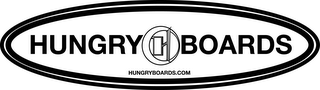 HUNGRY BOARDS HUNGRYBOARDS.COM