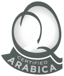 Q CERTIFIED ARABICA