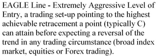 EAGLE LINE - EXTREMELY AGGRESSIVE LEVEL OF ENTRY, A TRADING SET-UP POINTING TO THE HIGHEST ACHIEVABLE RETRACEMENT A POINT (TYPICALLY C) CAN ATTAIN BEFORE EXPECTING A REVERSAL OF THE TREND IN ANY TRADING CIRCUMSTANCE (BROAD INDEX MARKET, EQUITIES OR FOREX TRADING).