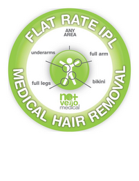 FLAT RATE IPL MEDICAL HAIR REMOVAL ANY AREA UNDERARMS FULL ARMS FULL LEGS BIKINI NO + VELLO MEDICAL