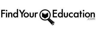 FINDYOUREDUCATION.COM