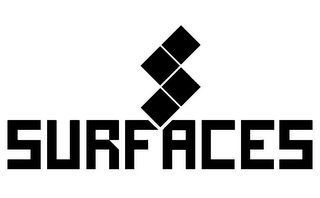 SURFACES