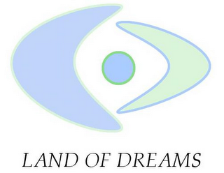 LAND OF DREAMS