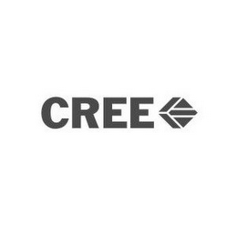 CREE