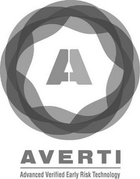 A AVERTI ADVANCED VERIFIED EARLY RISK TECHNOLOGY