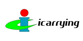 ICARRYING