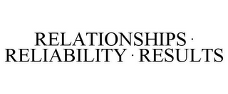 RELATIONSHIPS· RELIABILITY· RESULTS