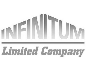 INFINITUM LIMITED COMPANY