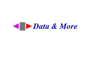 DATA & MORE