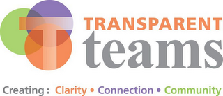 T TRANSPARENT TEAMS CREATING: CLARITY CONNECTION COMMUNITY