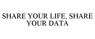 SHARE YOUR LIFE, SHARE YOUR DATA