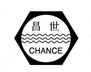 CHANCE