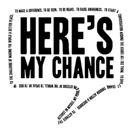 HERE'S MY CHANCE TO MAKE A DIFFERENCE. TO BE SEEN. TO BE HEARD. TO RAISE AWARENESS. TO START A CONVERSATION AROUND THE ISSUES AS I SEE THEM. TO EFFECT CHANGE THROUGH ACTION & DISCOURSE. TO ACTIVATE THE ACTIVIST IN MYSELF, MY PEERS, & THE CITIZENS OF THE WORLD. TO SPEAK UP. TO RISE UP TO THE CHALLENGE OF MAKING THE WORLD A BETTER PLACE.