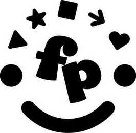 FP