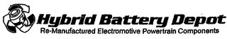 HYBRID BATTERY DEPOT RE-MANUFACTURED ELECTROMOTIVE POWERTRAIN COMPONENTS