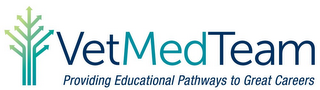 VETMEDTEAM PROVIDING EDUCATIONAL PATHWAYS TO GREAT CAREERS