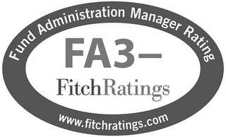 FUND ADMINISTRATION MANAGER RATING FA3- FITCH RATINGS WWW.FITCHRATINGS.COM