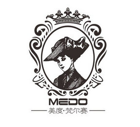 MEDO