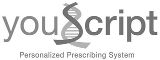 YOUSCRIPT PERSONALIZED PRESCRIBING SYSTEM