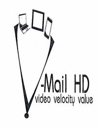 V-MAIL HD VIDEO VELOCITY VALUE