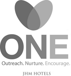 ONE OUTREACH. NURTURE. ENCOURAGE. JHM HOTELS