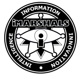 IMARSHALS I INFORMATION INTELLIGENCE · INNOVATION