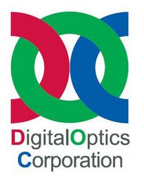 DOC DIGITALOPTICS CORPORATION