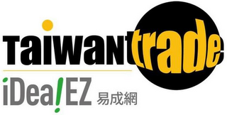 TAIWAN TRADE IDEA! EZ