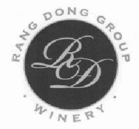 RANG DONG GROUP WINERY