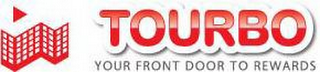 TOURBO YOUR FRONT DOOR TO REWARDS