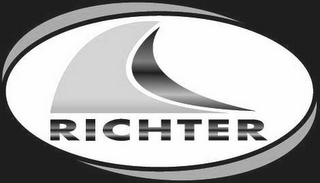 RICHTER