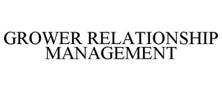 GROWER RELATIONSHIP MANAGEMENT