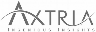 AXTRIA INGENIOUS INSIGHTS