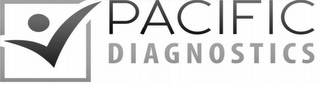 PACIFIC DIAGNOSTICS