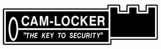 CAM-LOCKER "THE KEY TO SECURITY"