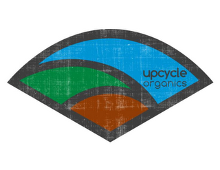 UPCYCLE ORGANICS