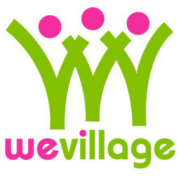 WEVILLAGE