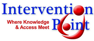 INTERVENTION POINT WHERE KNOWLEDGE & ACCESS MEET