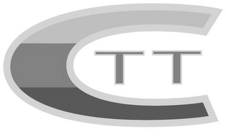 CTT