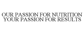 OUR PASSION FOR NUTRITION YOUR PASSION FOR RESULTS