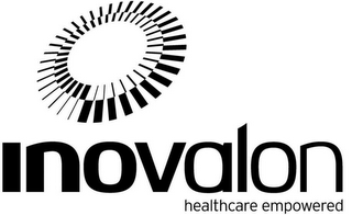 INOVALON HEALTHCARE EMPOWERED