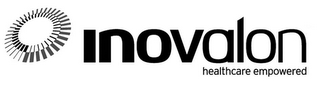 INOVALON HEALTHCARE EMPOWERED