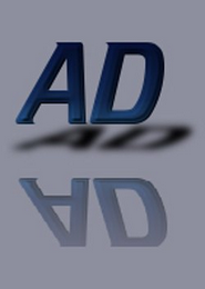 AD