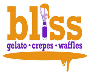 BLISS GELATO CREPES WAFFLES