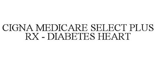 CIGNA MEDICARE SELECT PLUS RX - DIABETES HEART